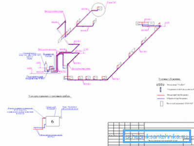 Diagramm der Heizungsanlage Diagramm der Heizungsanlage