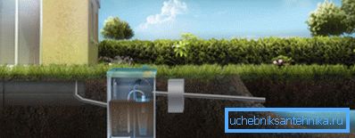 Schema der Einleitung von behandeltem Abwasser