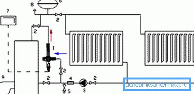 Paralleler oder modularer Verdrahtungsplan Paralleler oder modularer Verdrahtungsplan