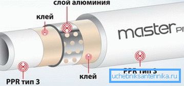 Perforiertes Aluminiumverstärkungsschema Perforiertes Aluminiumverstärkungsschema