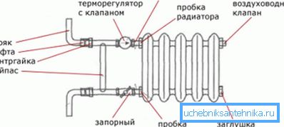 Neues Batterieverbindungsdiagramm Neues Batterieverbindungsdiagramm