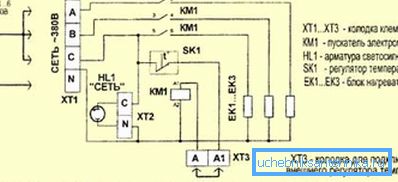 Kesselanschlussdiagramm Kesselanschlussdiagramm