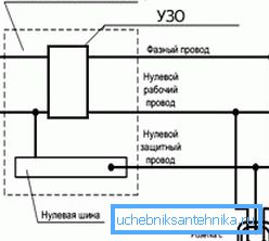 Verdrahtungsplan für elektrische Komponenten