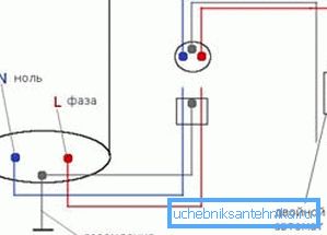 Verdrahtungsplan des Kessels zum Netz Verdrahtungsplan des Kessels zum Netz