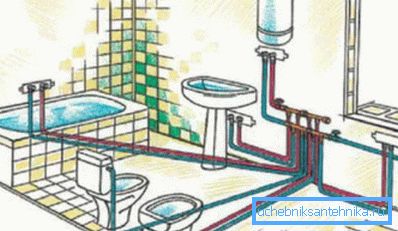 Verbraucherverbindung zum System Verbraucherverbindung zum System