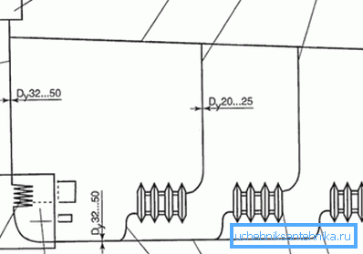 Systemanschlussplan Systemanschlussplan