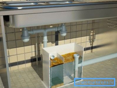 Fettabscheider-Anschlussschaltung Fettabscheider-Anschlussschaltung