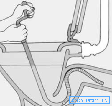 Schema Reinigung Toilettenschüssel Kabel. Schema Reinigung Toilettenschüssel Kabel.