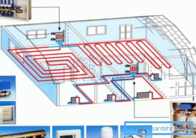 Verteilerschrank-Layout Verteilerschrank-Layout