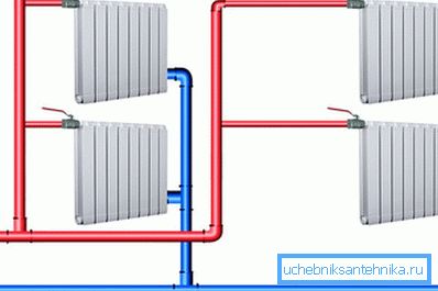 Lageplan Lageplan