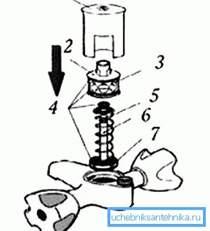 Demontageschema mit Druckknopfmechanismus.