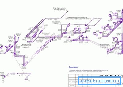 Verdrahtungsplan im Heizungsprojekt. Verdrahtungsplan im Heizungsprojekt.