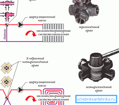 Schaltung mit Bypass und ohne. Schaltung mit Bypass und ohne.