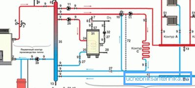 Schema mit mehreren Kesseln Schema mit mehreren Kesseln
