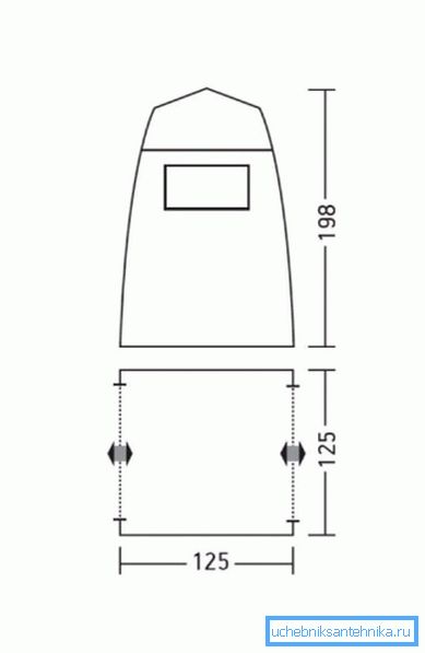 Diagramm mit den linearen Abmessungen Diagramm mit den linearen Abmessungen