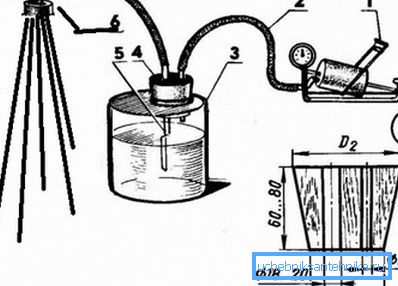Schema hausgemachte Seele Schema hausgemachte Seele