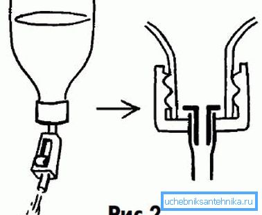 Systemdiagramm mit Clip. Systemdiagramm mit Clip.
