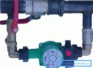 Installationsschema durch Bypass. Installationsschema durch Bypass.