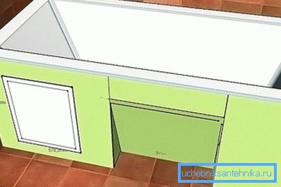 Bildschirminstallationsdiagramm Bildschirminstallationsdiagramm