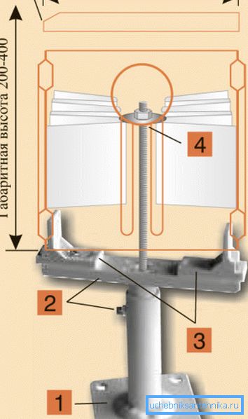 Einbauschema des Montagesystems Einbauschema des Montagesystems