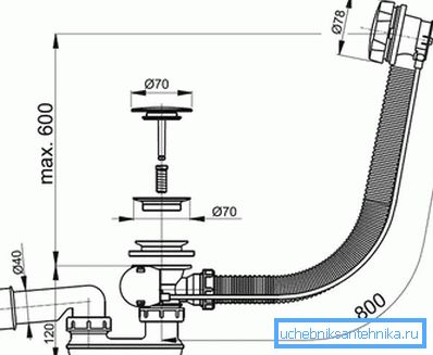 3954 Siphon-Installationsschema