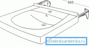 Waschtisch Einbauplan Waschtisch Einbauplan