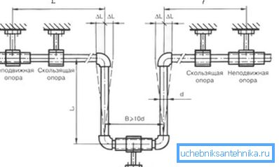 Der Schaltkreis-Kompensator Der Schaltkreis-Kompensator