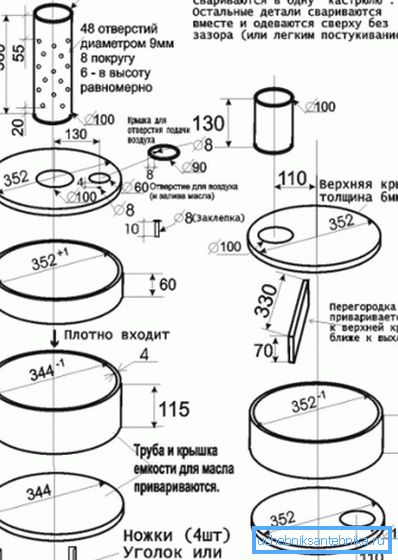 Schema des Ofens mit Angabe der Größe der Teile