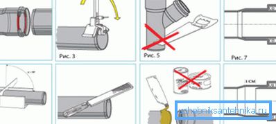 Diagramm der Steckdose Diagramm der Steckdose