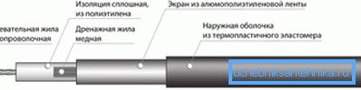 Diagramm einer Widerstandsheizvorrichtung Diagramm einer Widerstandsheizvorrichtung