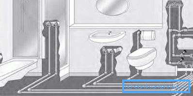 Diagramm der Klempnerarbeiten im kombinierten Badezimmer Diagramm der Klempnerarbeiten im kombinierten Badezimmer