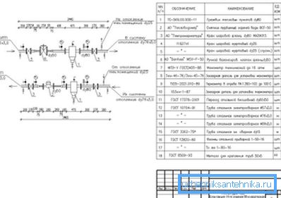 Schema der Steuereinheit einer Zweirohrheizung.