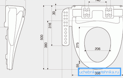 Schematische Darstellung aller Größen. Schematische Darstellung aller Größen.