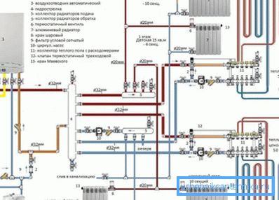 Schematische Darstellung der Kesselumreifung.