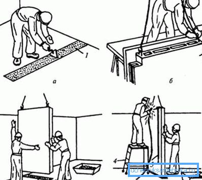 Schematische Installation von Lüftungsgeräten Schematische Installation von Lüftungsgeräten
