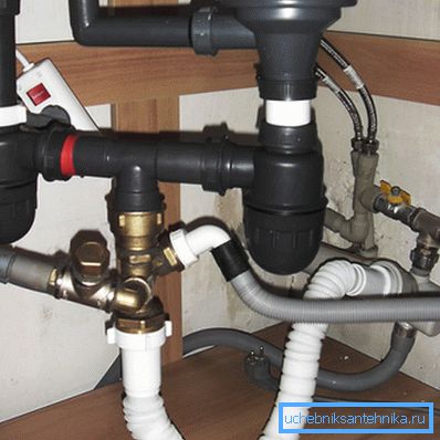 Schlauch zum Ablassen von Wasser aus der Geschirrspülmaschine Schlauch zum Ablassen von Wasser aus der Geschirrspülmaschine