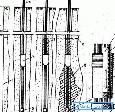 Schlauchkabel-Technologie. Schlauchkabel-Technologie.
