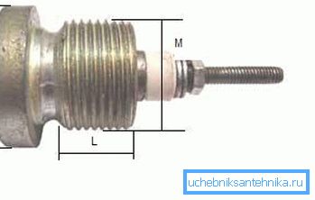 Elektrische Heizungsmontage Elektrische Heizungsmontage