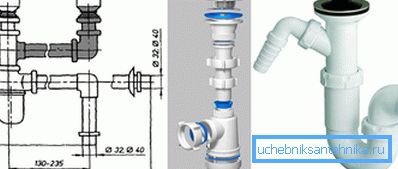 Siphon zum Waschen Siphon zum Waschen