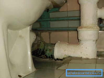 Gusseisensystem Gusseisensystem