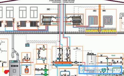 Das Heizsystem sorgt nicht für die Einspritzung von hohem Druck in die Rohre. Das Heizsystem sorgt nicht für die Einspritzung von hohem Druck in die Rohre.