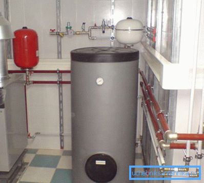 System mit Kessel System mit Kessel