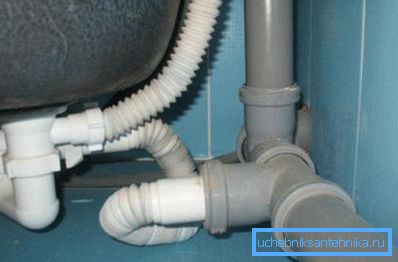 System mit PE-Materialien erstellt System mit PE-Materialien erstellt