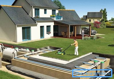 2795 Externes Abwassersystem eines Privathauses