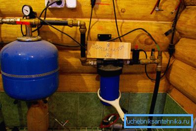 Das Wassersystem im Haus vom Brunnen. Das Wassersystem im Haus vom Brunnen.