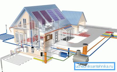 Wasserversorgungs- und Abwasserentsorgungssysteme sollten auf der Grundlage gesetzlicher Unterlagen ausgestattet sein. Wasserversorgungs- und Abwasserentsorgungssysteme sollten auf der Grundlage gesetzlicher Unterlagen ausgestattet sein.