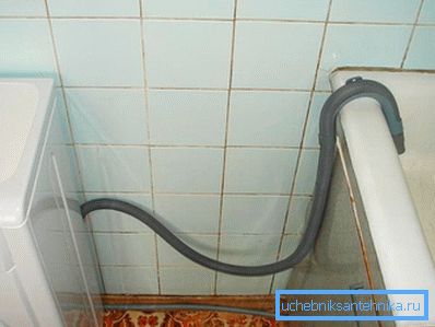 Badewannenablauf Badewannenablauf