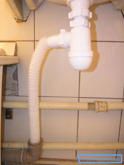 Abflussrohr sinken Abflussrohr sinken