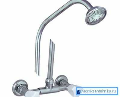 Auslaufloser Mischer Auslaufloser Mischer