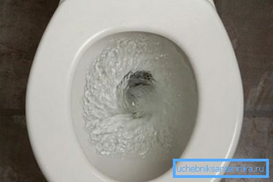 Toilettenspülung Toilettenspülung